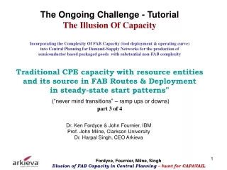 Hunt for CAPAVAIL (&amp; CAPREQ)  in FAB Routes and Deployment