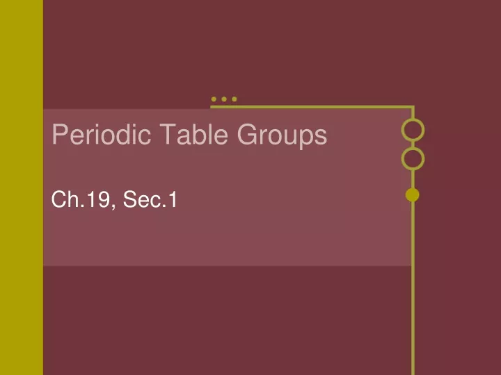 periodic table groups