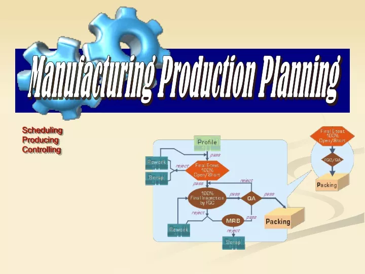 manufacturing production planning