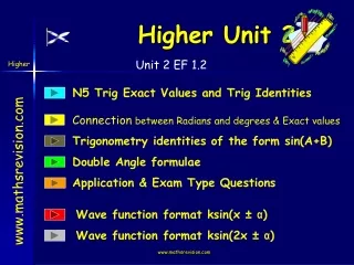 Higher Unit 2