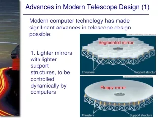 Advances in Modern Telescope Design (1)