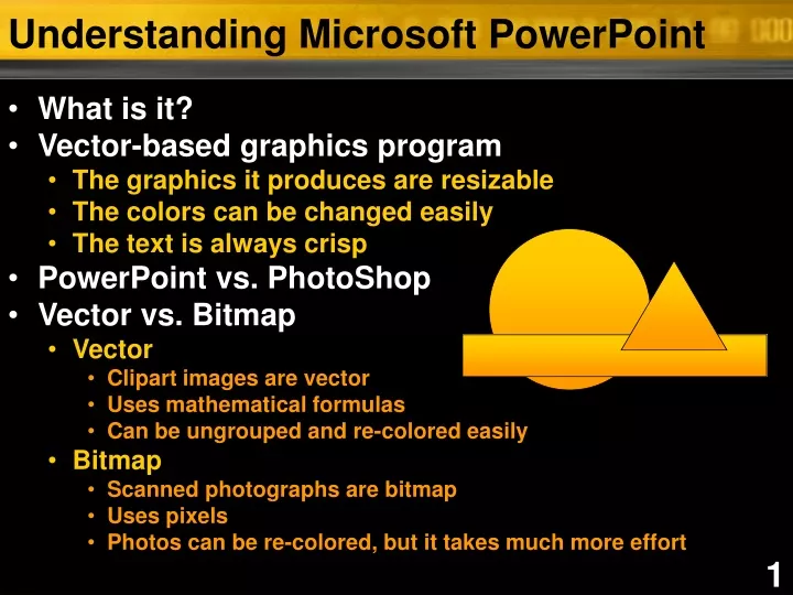 understanding microsoft powerpoint