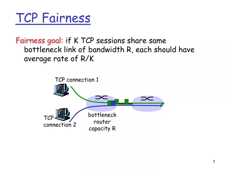 tcp fairness
