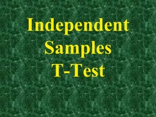Independent  Samples  T-Test