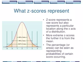 What z-scores represent
