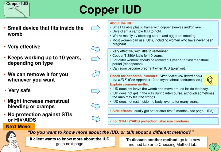 copper iud