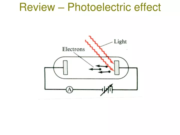 review photoelectric effect