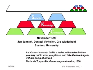 November 1997 Jan Jannink, Danladi Verheijen, Gio Wiederhold Stanford University