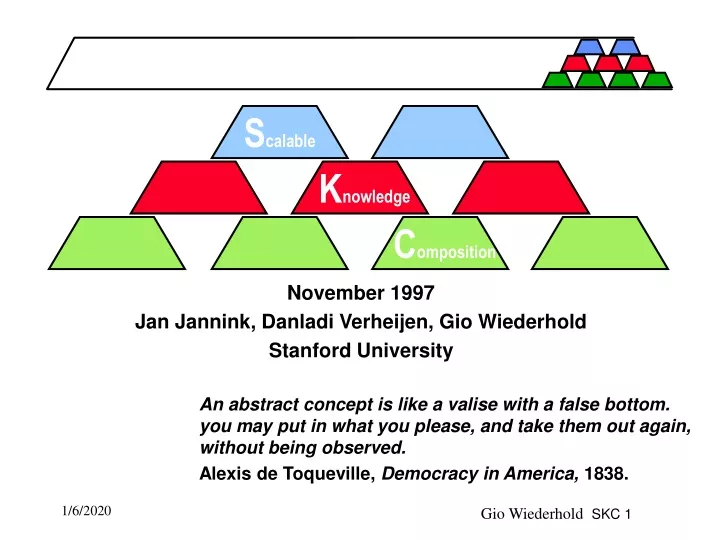 november 1997 jan jannink danladi verheijen gio wiederhold stanford university