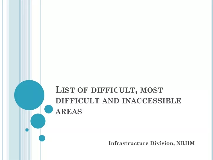 list of difficult most difficult and inaccessible areas