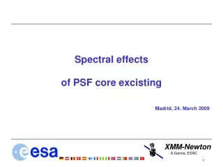 Spectral effects  of PSF core excisting Madrid, 24. March 2009