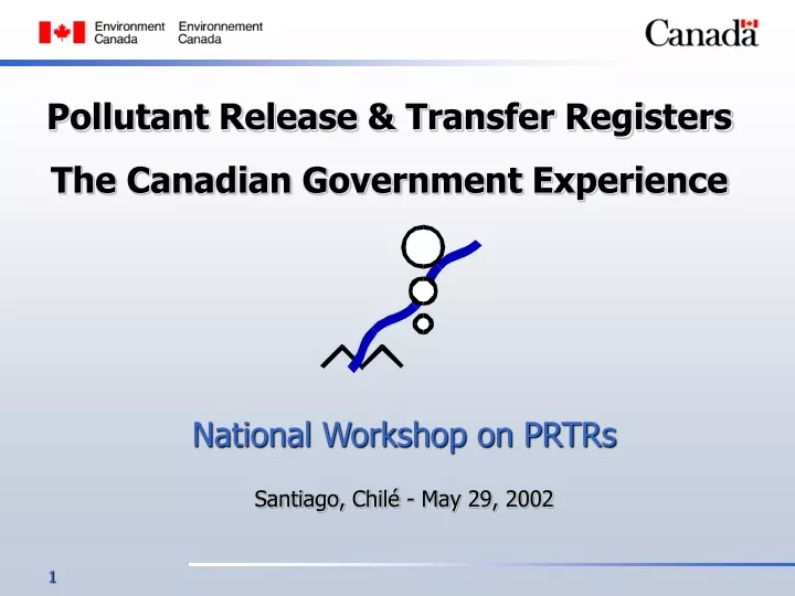 pollutant release transfer registers the canadian
