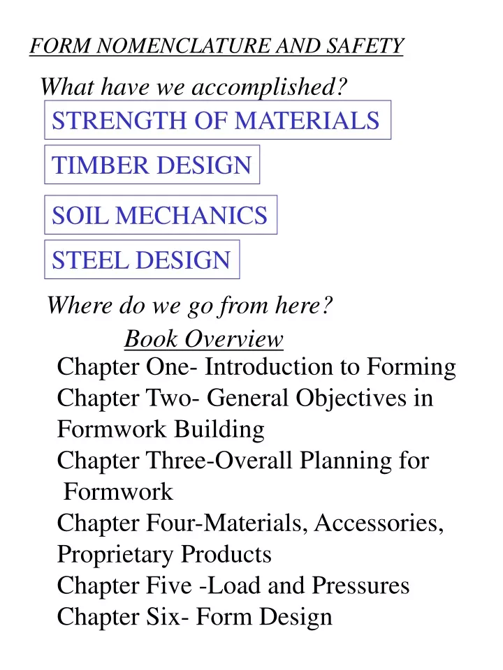 form nomenclature and safety