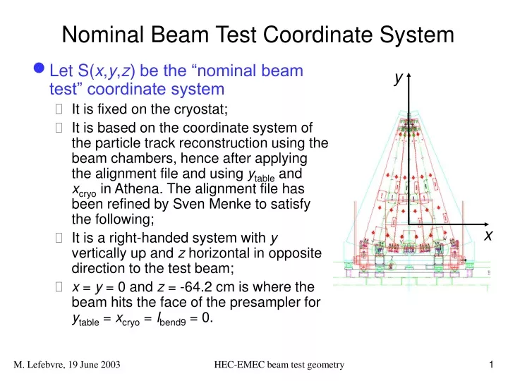 nominal beam test coordinate system