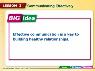 Effective communication is a key to building healthy relationships.