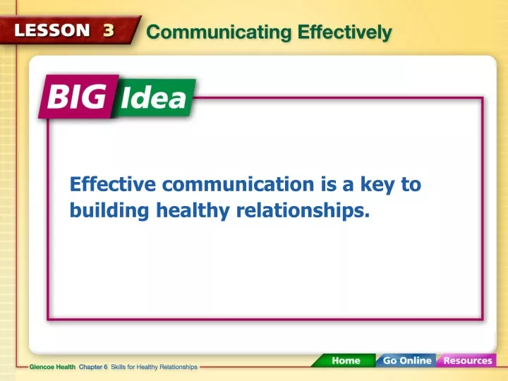 effective communication is a key to building