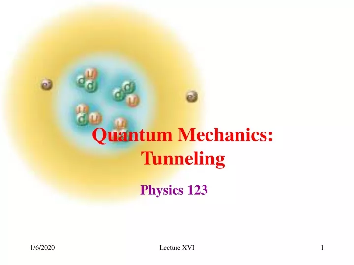 quantum mechanics tunneling