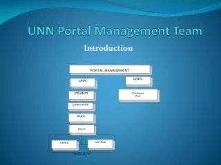 UNN Portal Management  Team