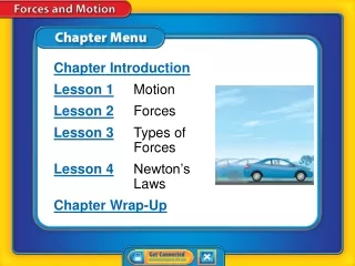 Chapter Introduction Lesson 1 	Motion Lesson 2 	Forces Lesson 3 Types of 	Forces