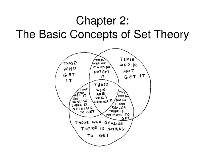 chapter 2 the basic concepts of set theory