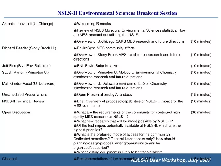 nsls ii environmental sciences breakout session
