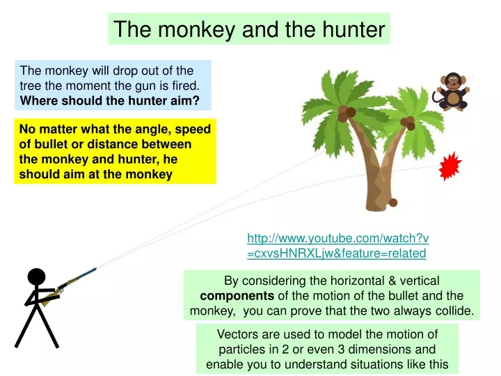 the monkey and the hunter