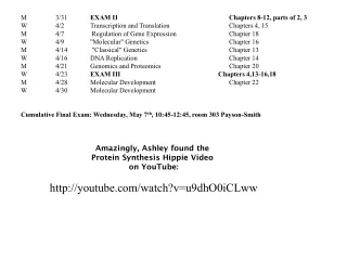 M	3/31	 EXAM II				Chapters 8-12, parts of 2, 3