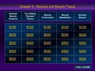Chapter 9 - Muscles and Muscle Tissue