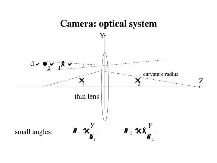 camera optical system
