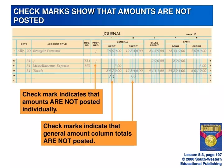 check marks show that amounts are not posted