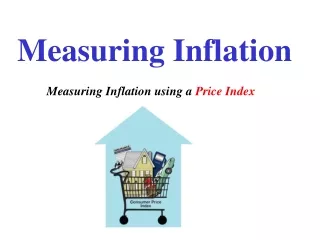 Measuring Inflation