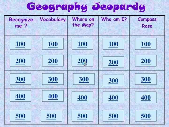 geography jeopardy