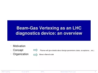 Beam-Gas  Vertexing  as an LHC diagnostics device: an overview