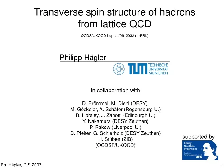 transverse spin structure of hadrons from lattice