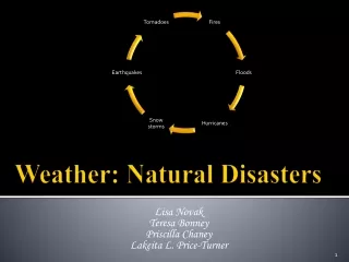 Weather: Natural Disasters