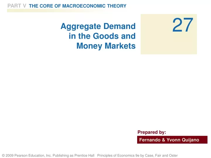 aggregate demand in the goods and money markets