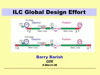 ILC Global Design Effort