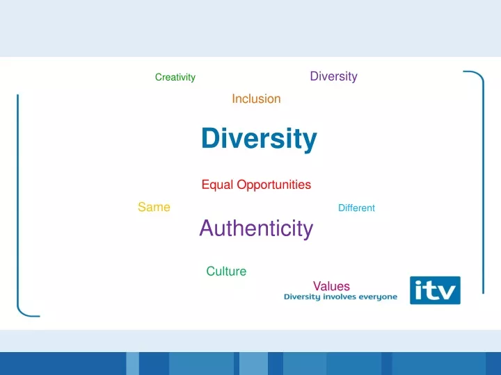 creativity diversity inclusion diversity equal