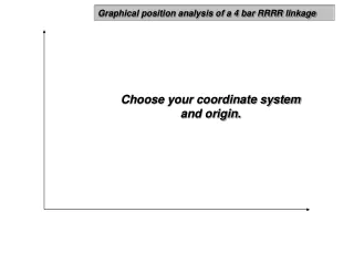 Graphical position analysis of a 4 bar RRRR linkage