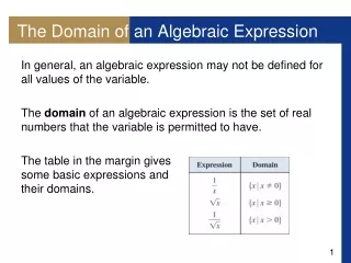 The Domain of an Algebraic Expression