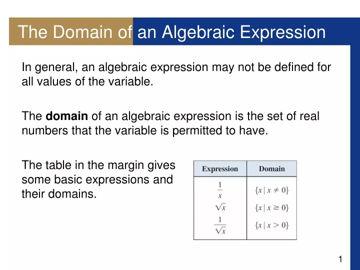 the domain of an algebraic expression