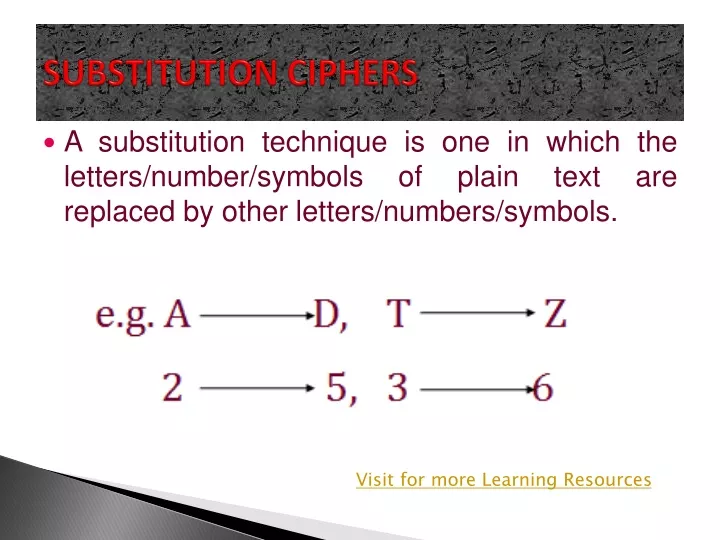 substitution ciphers