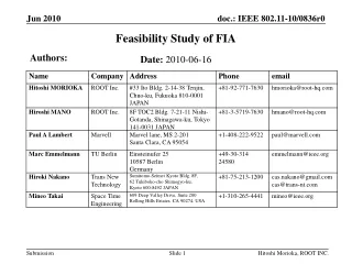 Feasibility Study of FIA