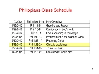 Philippians Class Schedule