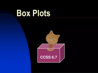 Box Plots