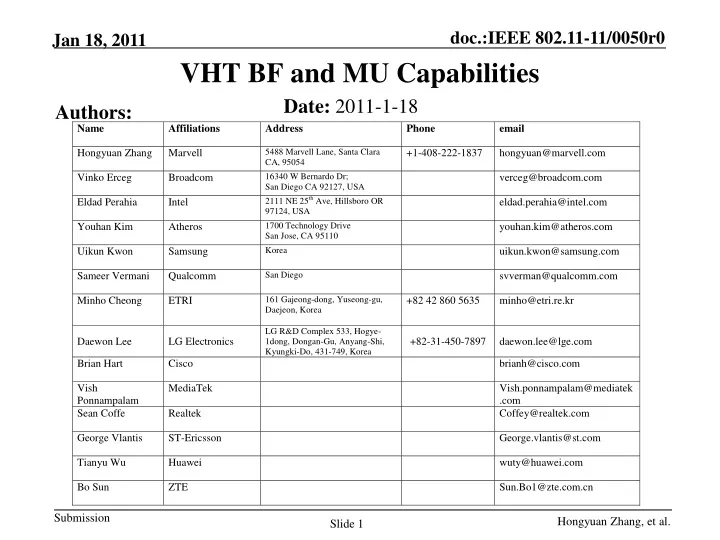 vht bf and mu capabilities