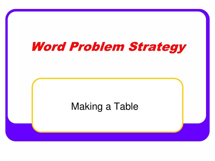 word problem strategy