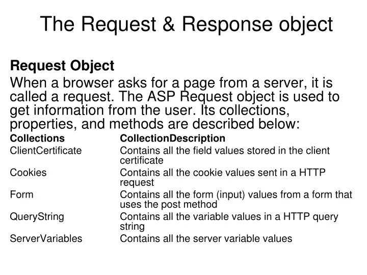 the request response object