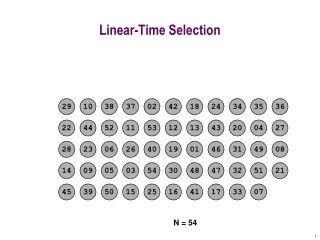 Linear-Time Selection