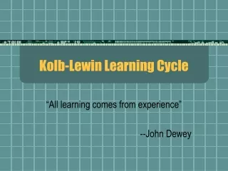 Kolb-Lewin Learning Cycle